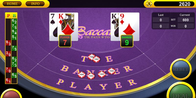 Baccarat Good88 là trò chơi đánh bài được yêu thích hàng đầu